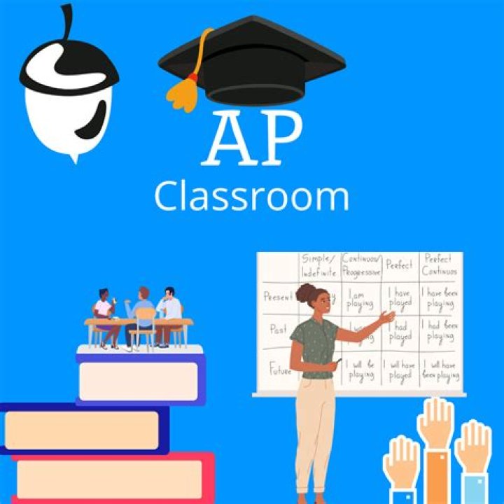 Are AoPS classes worth it?