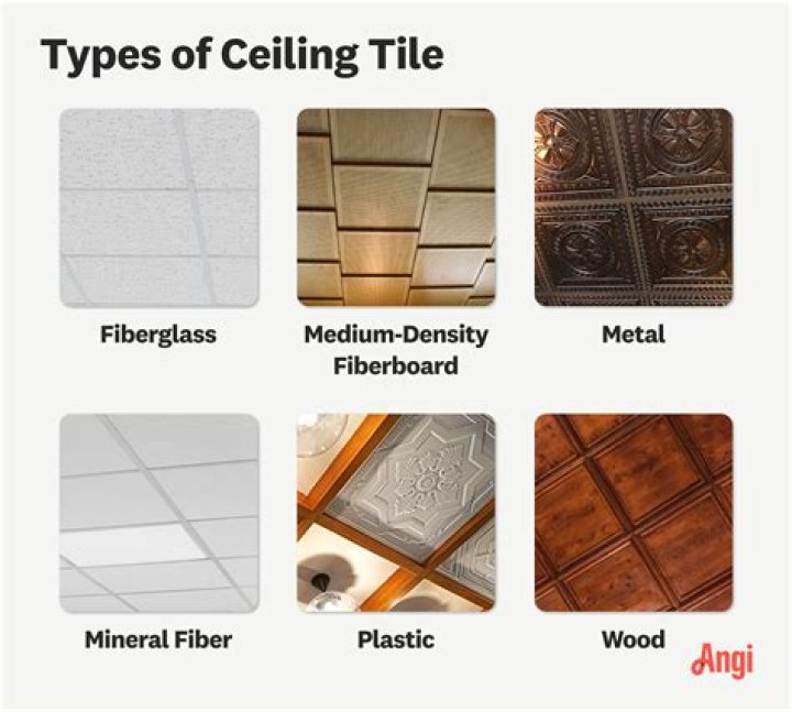 Are ceiling tiles fire resistant