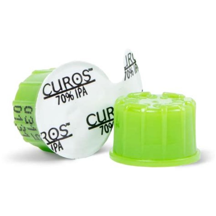 Are curos caps necessary?
