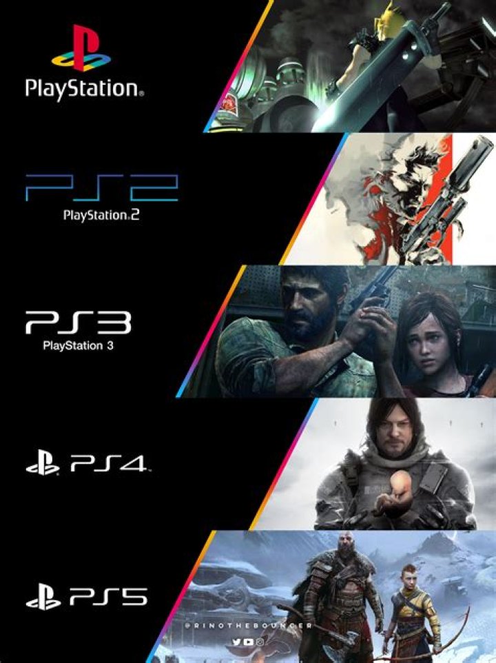 Are PS3 graphics better than PS2?