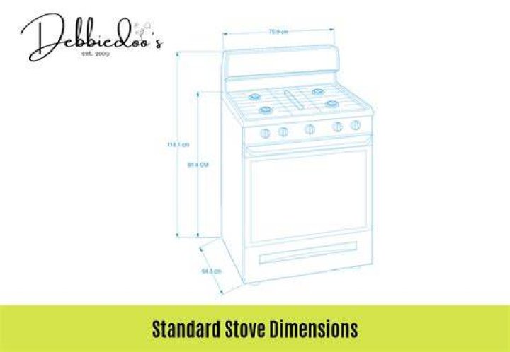 Are stoves a standard size