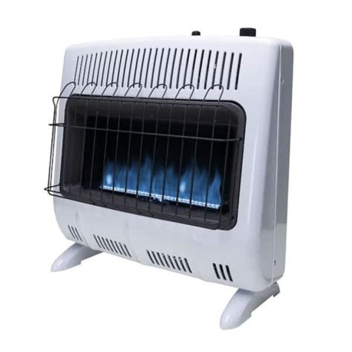 Are ventless propane heaters efficient?