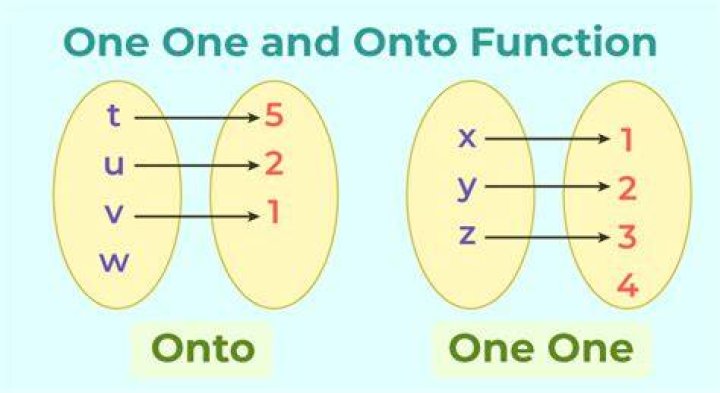 Can a function and a variable have the same name JavaScript