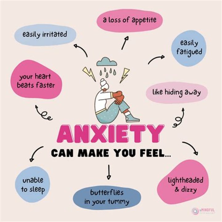 Can anxiety affect your reading?