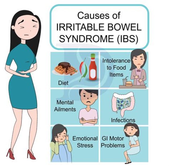 Can heavy lifting cause bowel problems