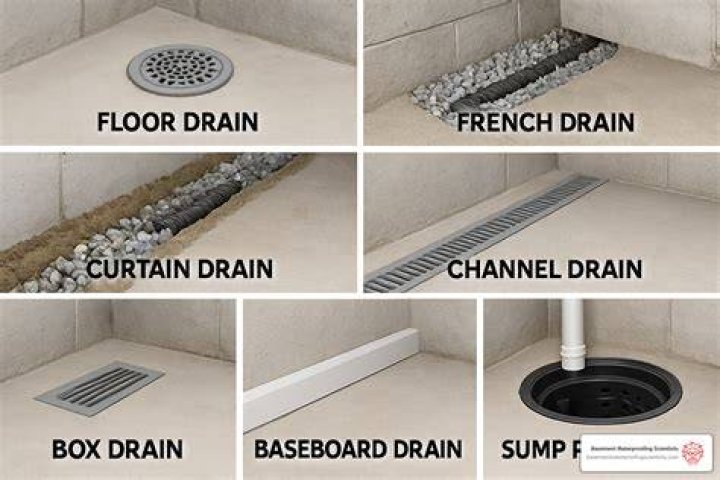 Can I plug a basement floor drain