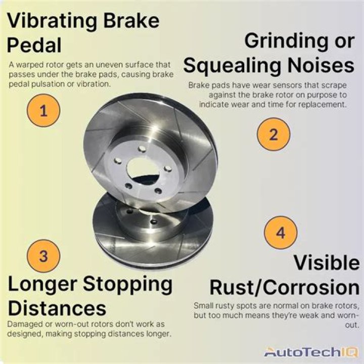 Can I replace just rear rotors?