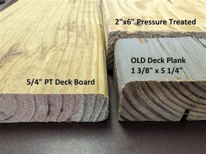 Can I use 2×8 for deck boards