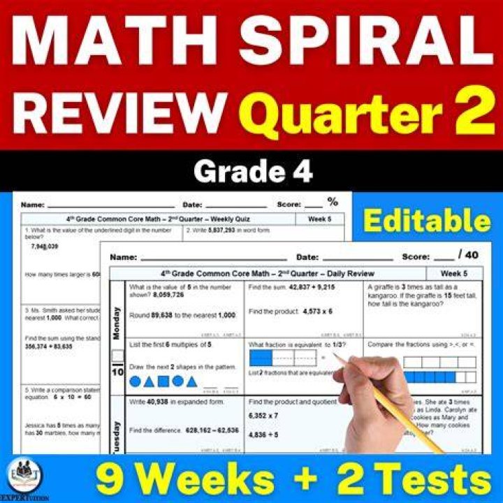Can teachers grade homework?
