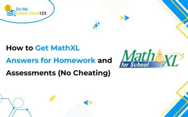 Can you cheat on MathXL?