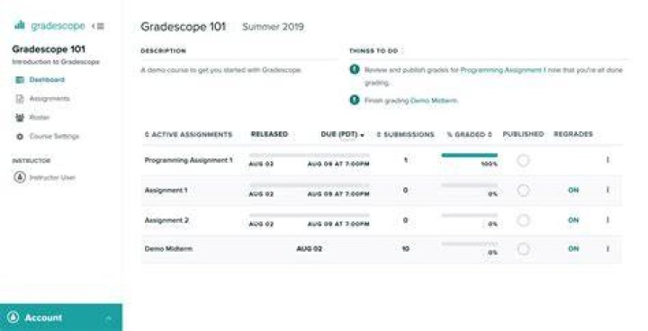 Can you delete submissions on Gradescope?