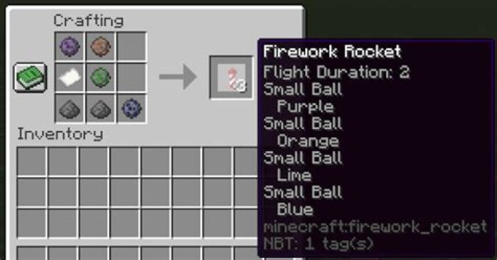 Can you make your own firework?