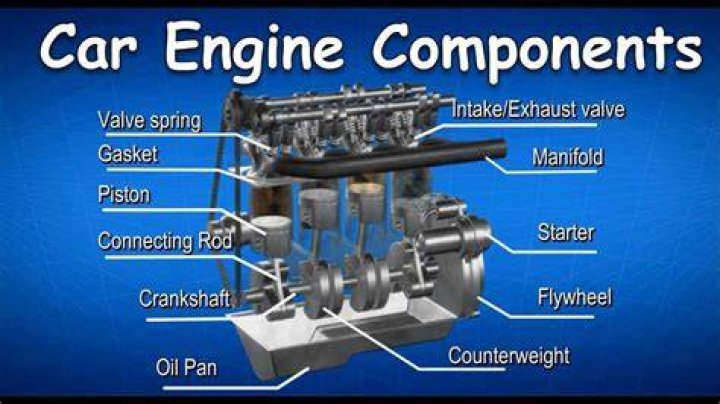 Can you Rering an engine?
