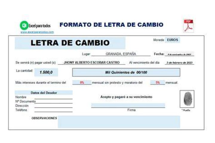 Cuando termina la letra de cambio?