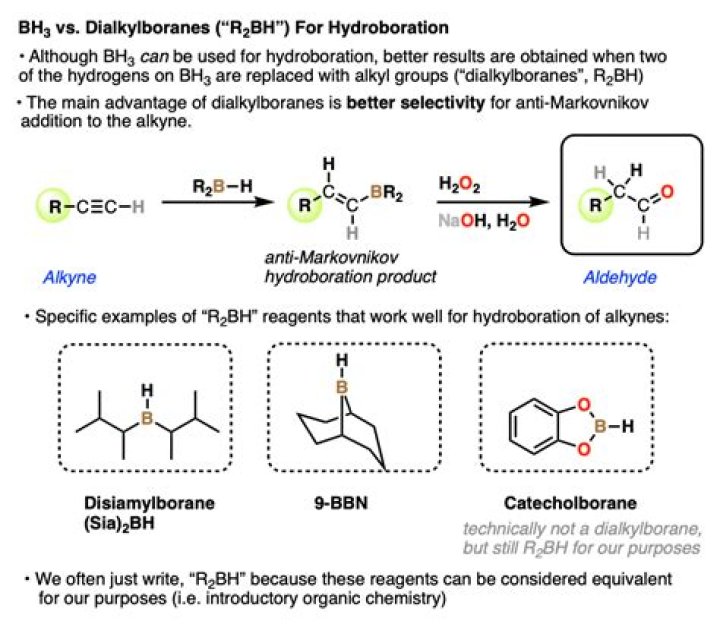 Do alkynes react with BH3?
