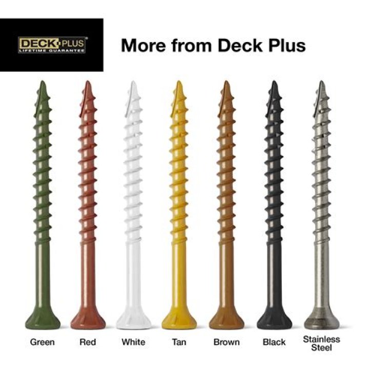 Do ceramic coated screws rust