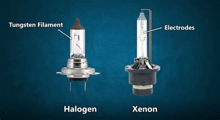 Do halogen lights use more electricity