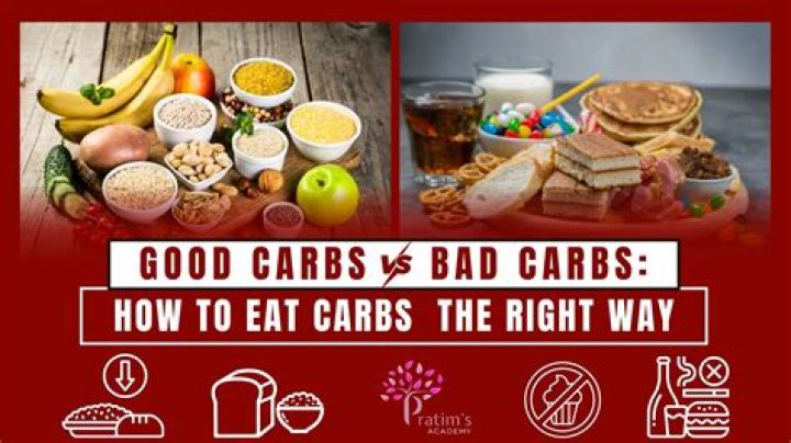 Do weightlifters need carbs