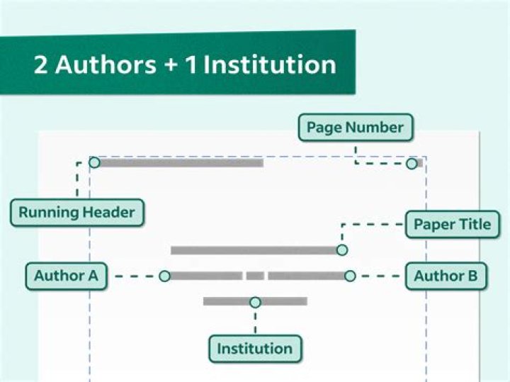 Do you number a title page?
