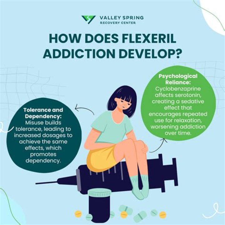 Does 5mg Flexeril make you sleepy?