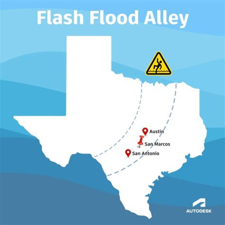 Does Blanco Texas Flood?