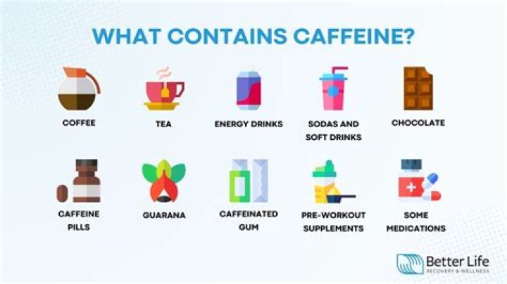 Does caffeine make gout worse?