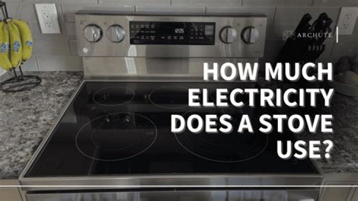 Does ceramic heaters use much electricity