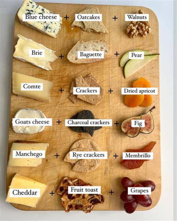 Does cheese count as raw food?