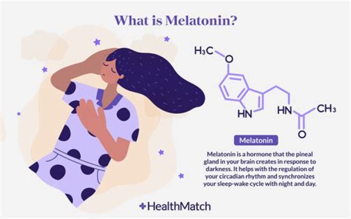Does cherry juice contain melatonin