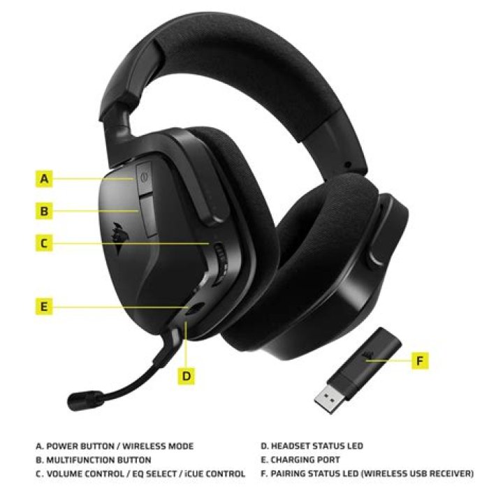 Does Corsair headset have software?