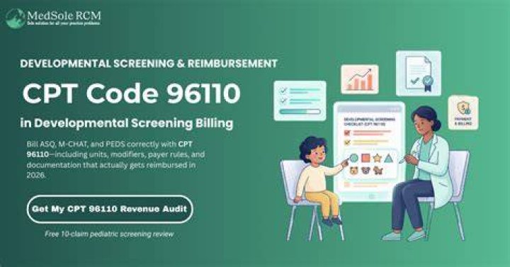 Does CPT code 96110 need a modifier?