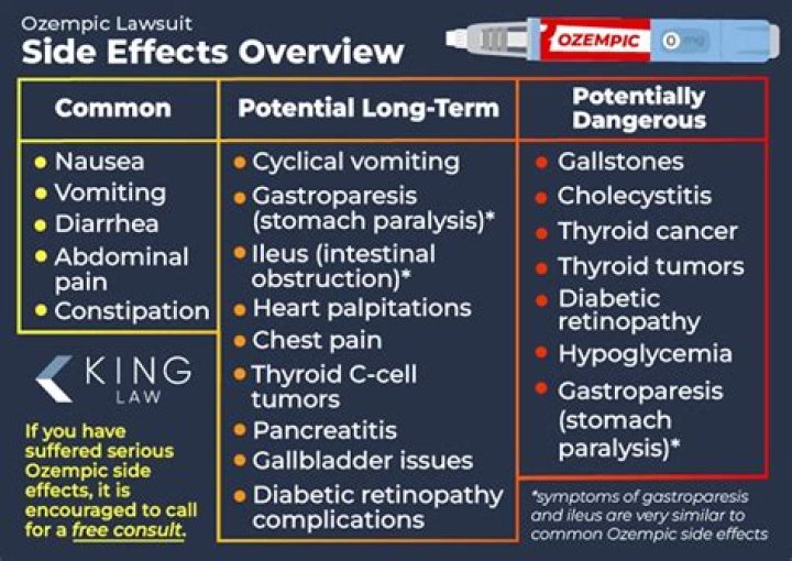 Does deplin have any side effects?