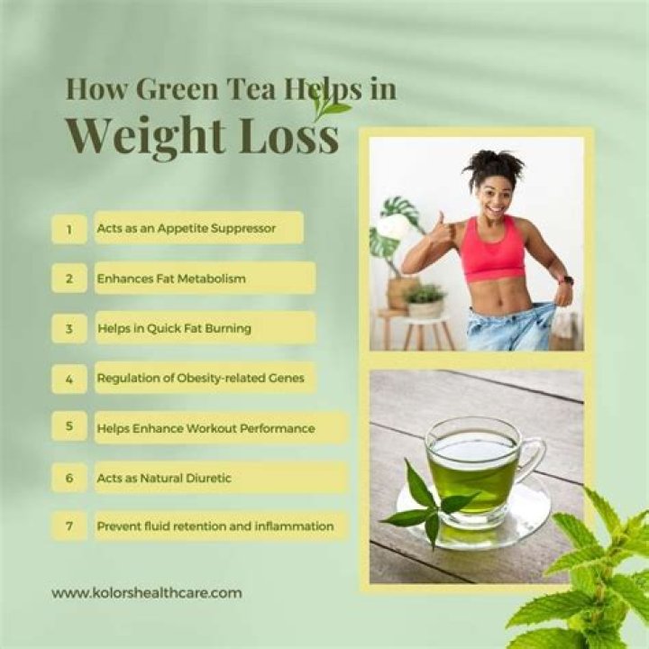 Does drinking Pu-Erh tea help with weight loss?