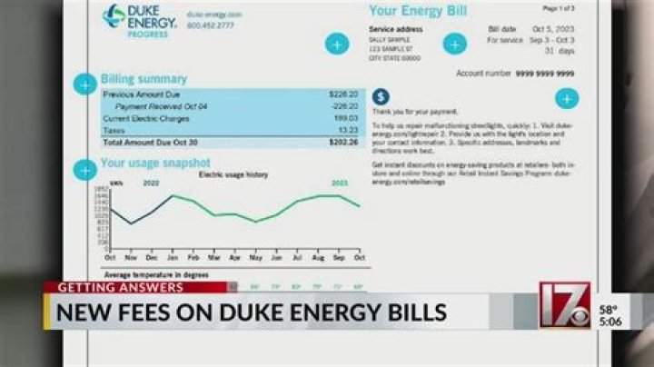 Does Duke pay for nursing school?