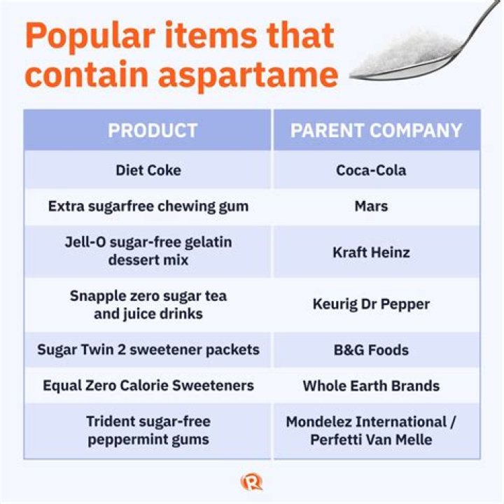Does half spoon sugar contain aspartame