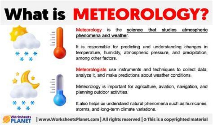 Does meteorology study climate?