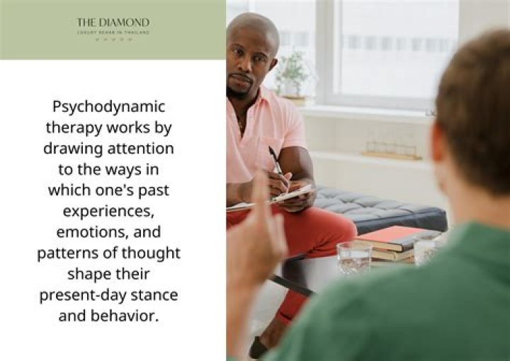 Does psychodynamic therapy actually work