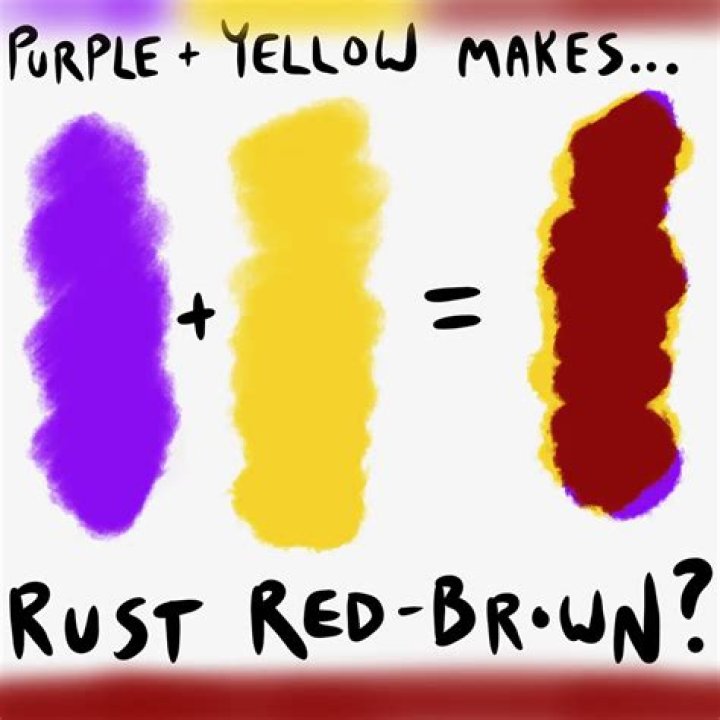 Does red and yellow make purple?