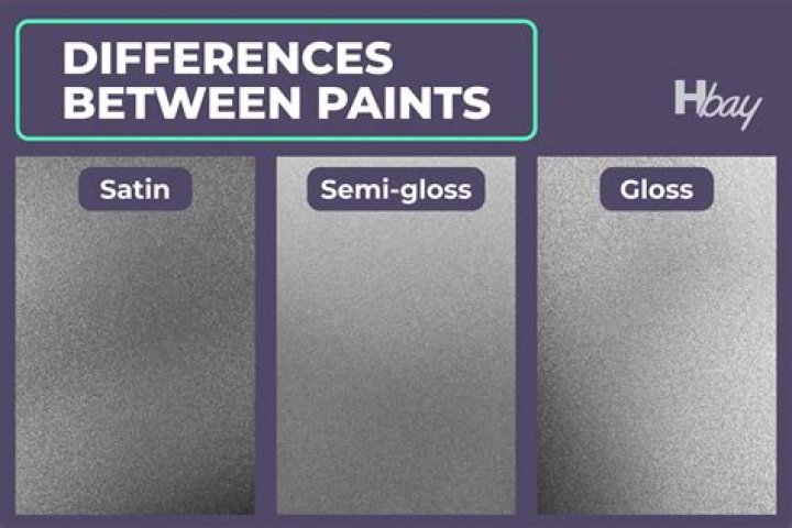 Does satin paint look different than flat?
