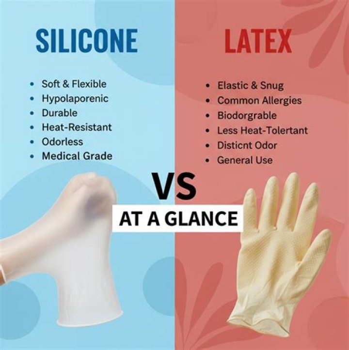 Does silicone get affected by heat?