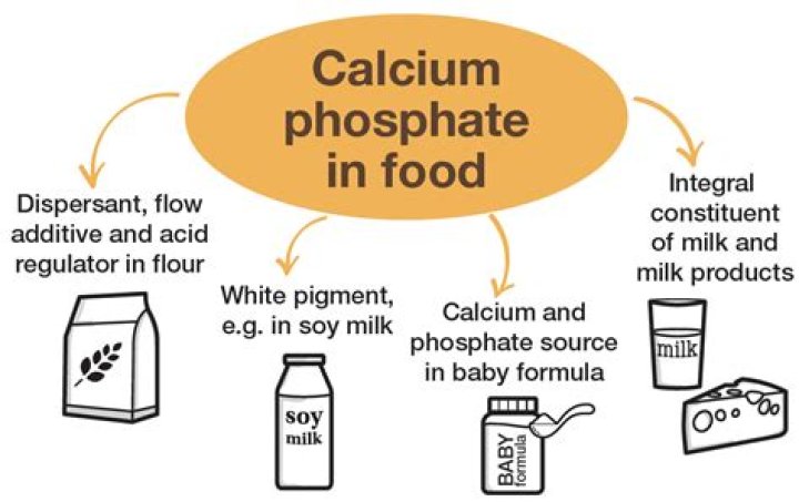 Does wine contain phosphates