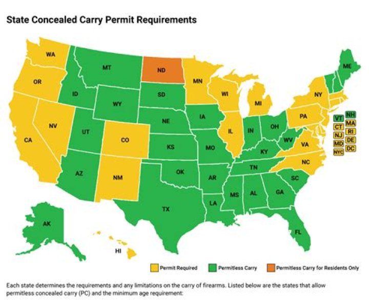 Does Wyoming require a concealed carry permit?
