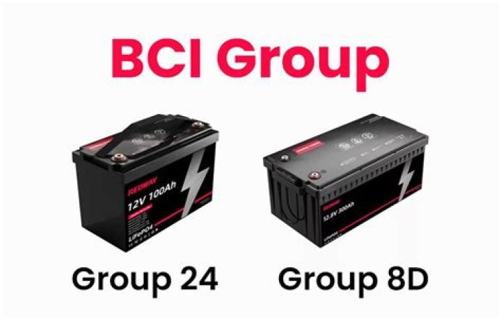 How big is a BCI group size conversion?