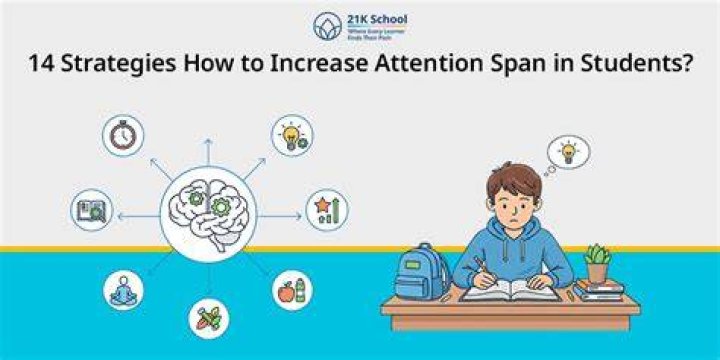 How can I improve my attention span when studying?