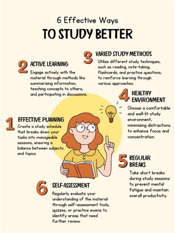 How can I make my study more productive?