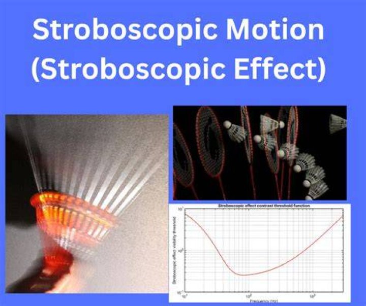 How can we prevent stroboscopic effect?