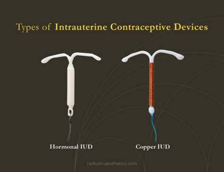 How common is PID with IUD?