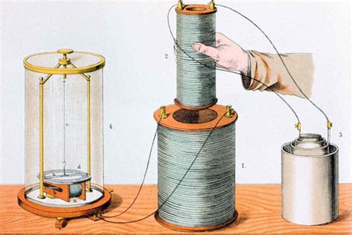 How did Faraday discovered electromagnetic induction