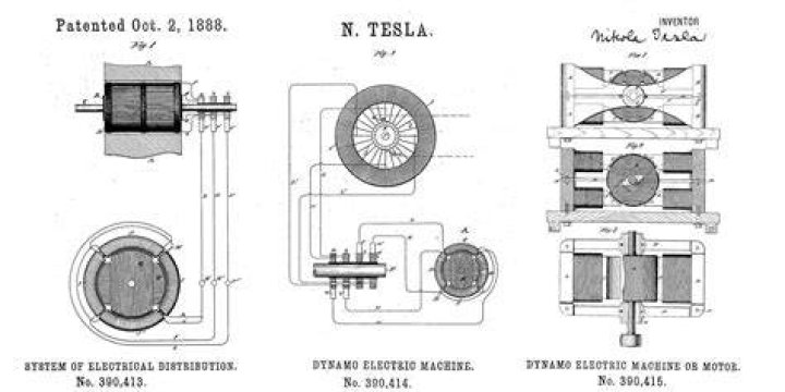 How did Nikola Tesla invent alternating current