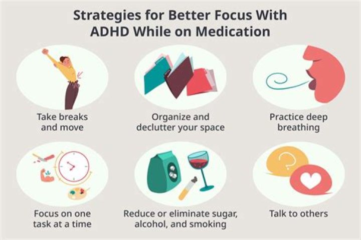 How do college students focus with ADHD?